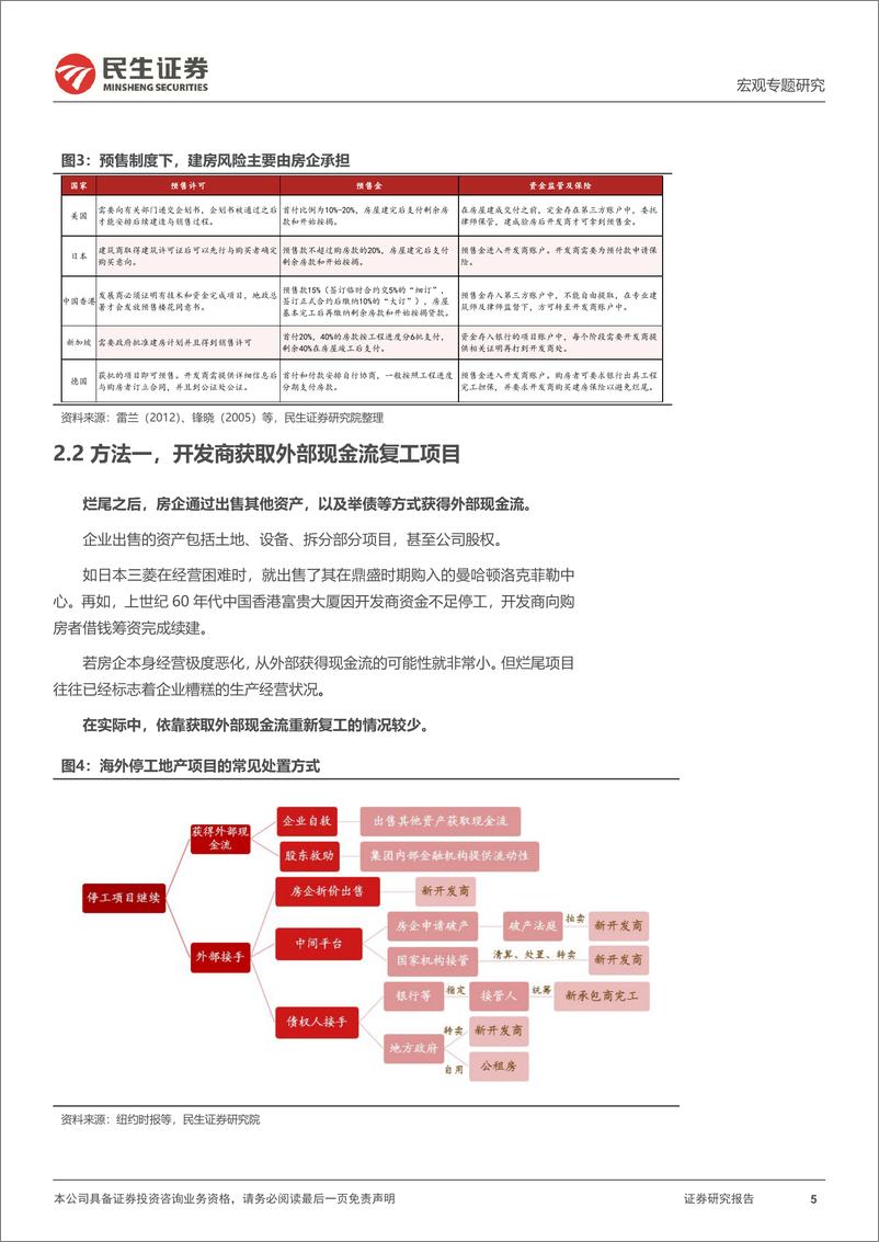 《宏观专题研究：烂尾楼处置的海外经验-民生证券》 - 第6页预览图