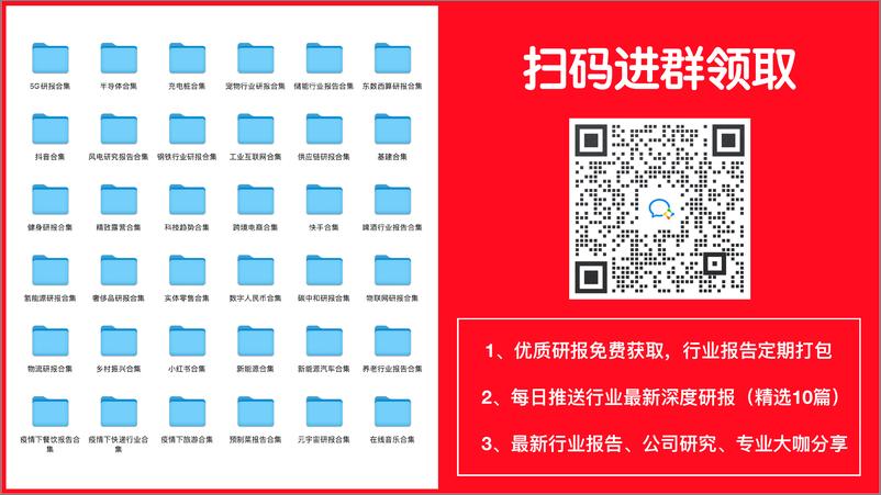 《【安信证券】计算机视角解读ChatGPT投资机会》 - 第2页预览图