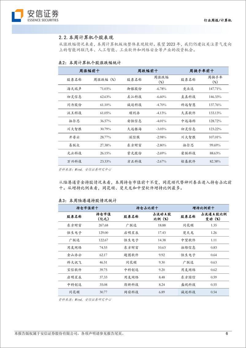《【安信证券】计算机视角解读ChatGPT投资机会》 - 第7页预览图