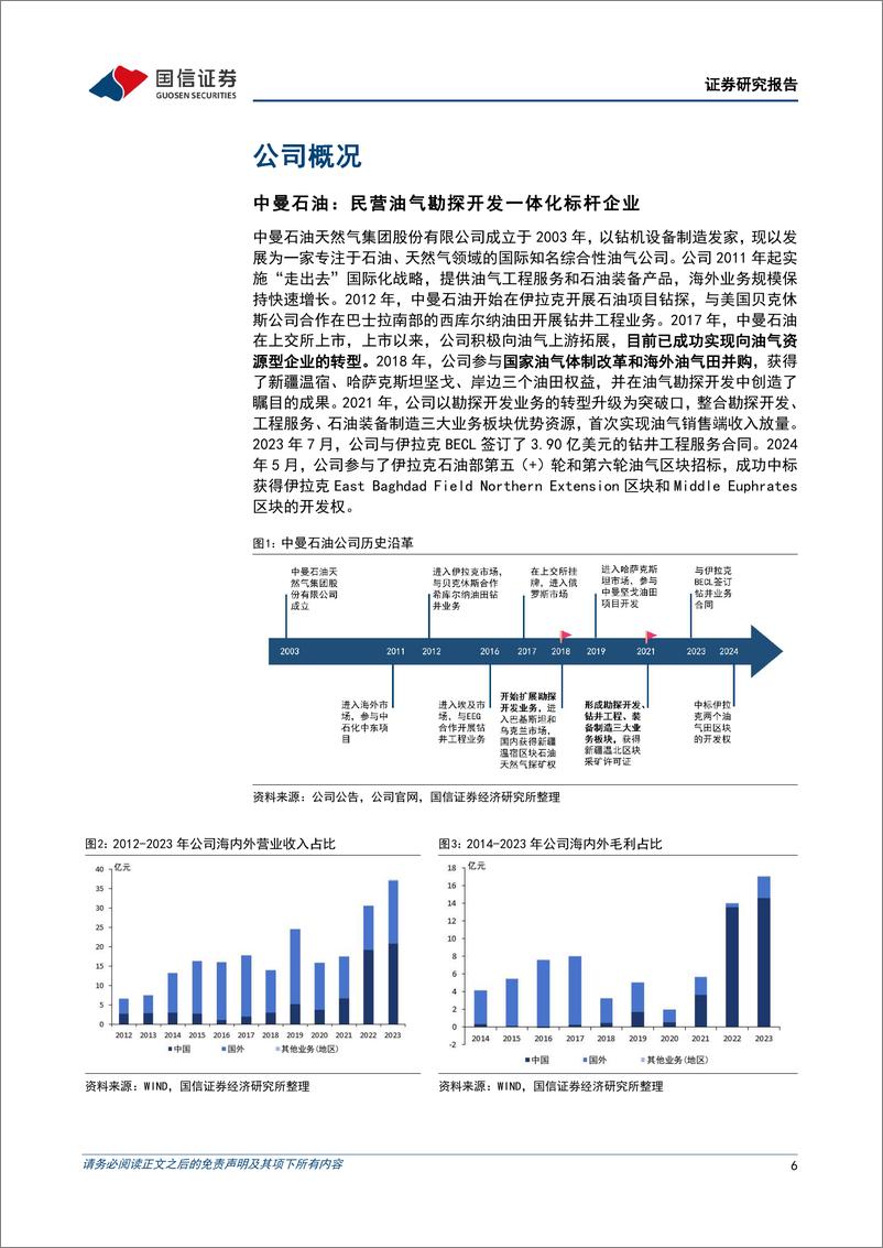 《中曼石油(603619)油服民企转型油气开采，开启第二成长曲线-240619-国信证券-47页》 - 第6页预览图