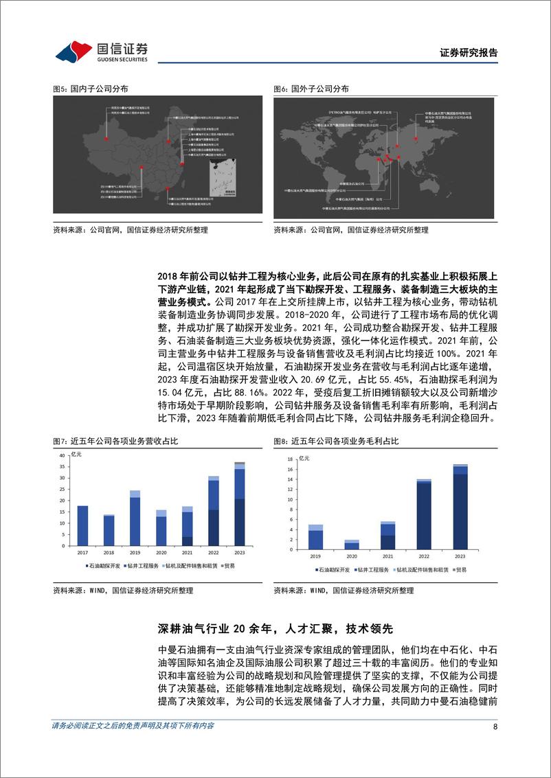 《中曼石油(603619)油服民企转型油气开采，开启第二成长曲线-240619-国信证券-47页》 - 第8页预览图