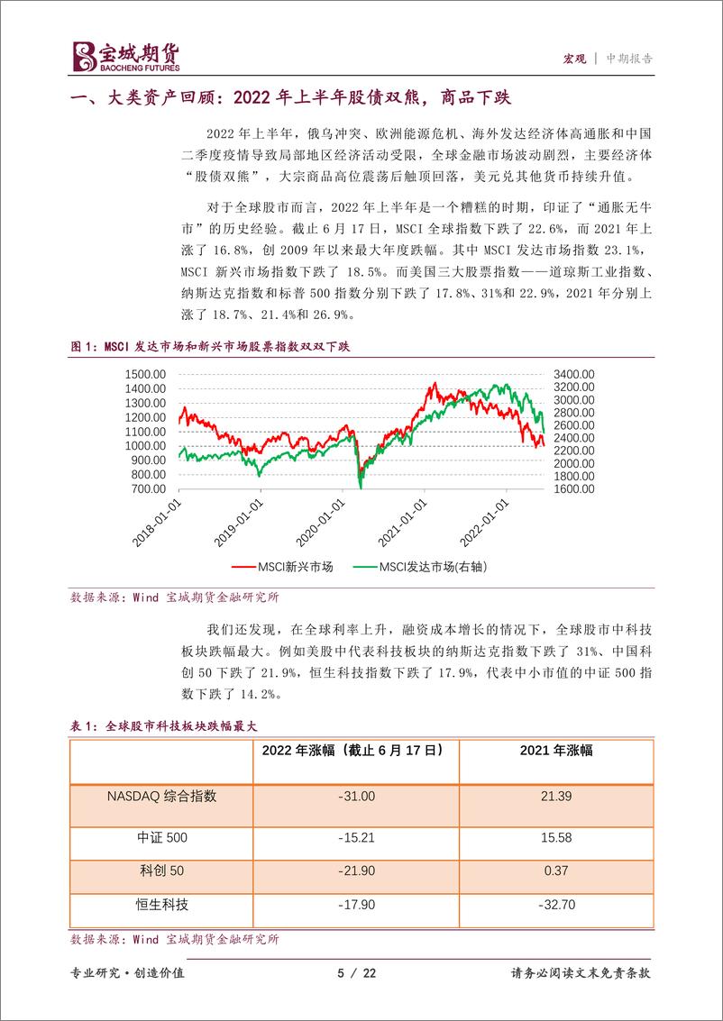 《宏观2022年度中期投资策略报告：变局、滞胀和突围-20220707-宝城期货-22页》 - 第6页预览图