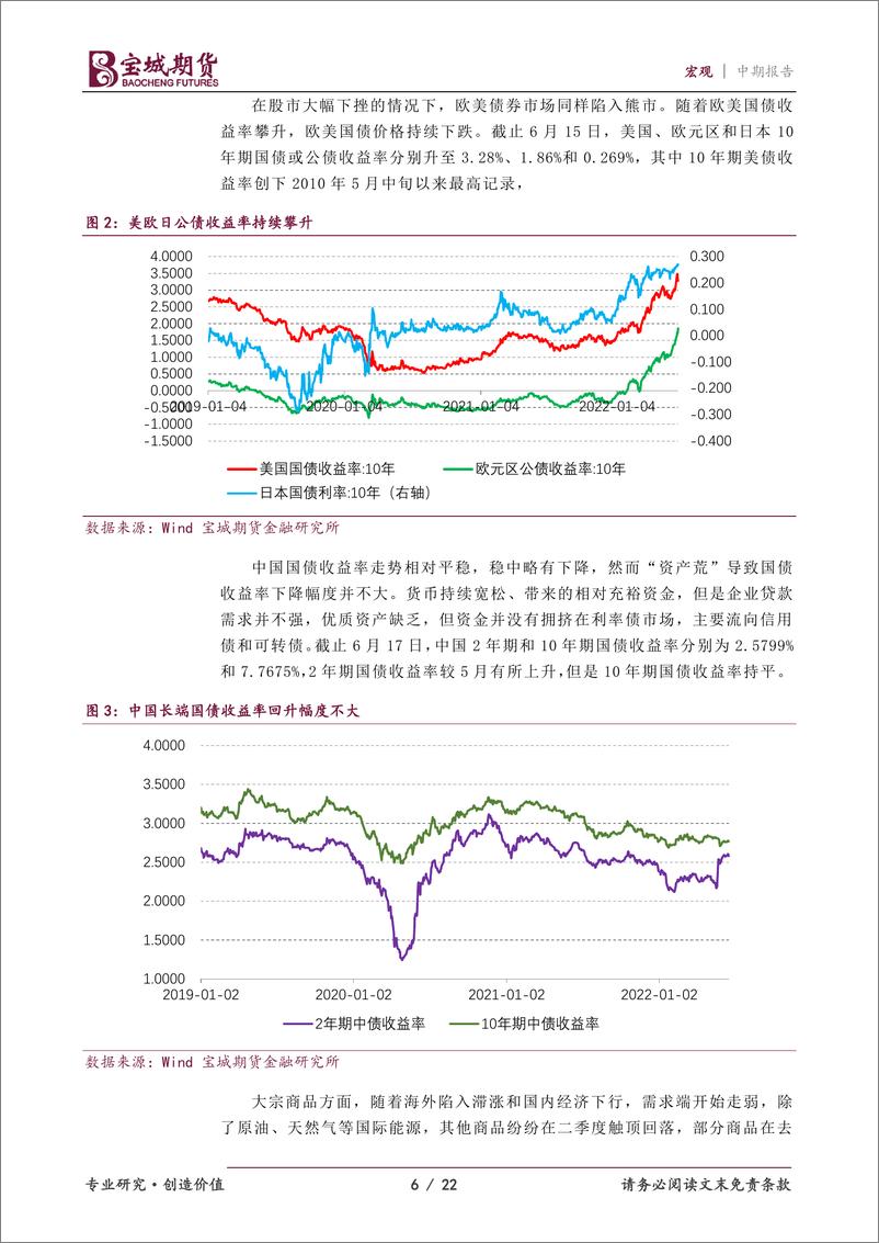 《宏观2022年度中期投资策略报告：变局、滞胀和突围-20220707-宝城期货-22页》 - 第7页预览图