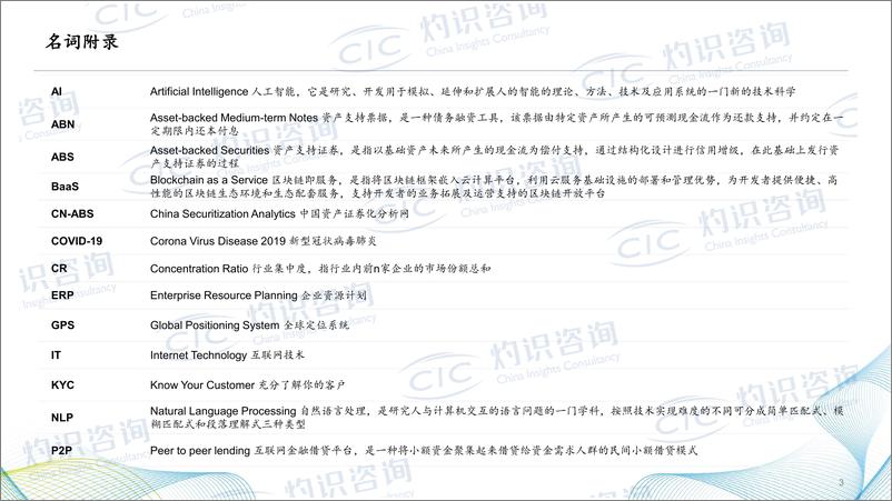 《2024中国供应链金融科技行业蓝皮书-CIC灼识咨询》 - 第3页预览图