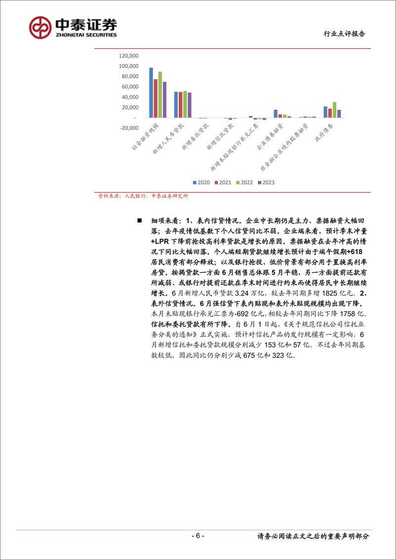 《银行业角度看6月社融：信贷阶段性冲高；内生修复筑底期-20230711-中泰证券-15页》 - 第7页预览图