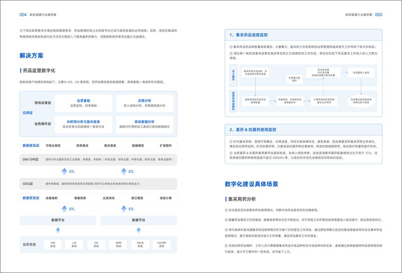 《帆软健康行业案例集1.0-61页》 - 第7页预览图