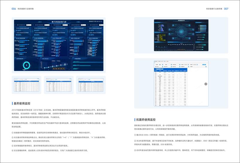 《帆软健康行业案例集1.0-61页》 - 第8页预览图