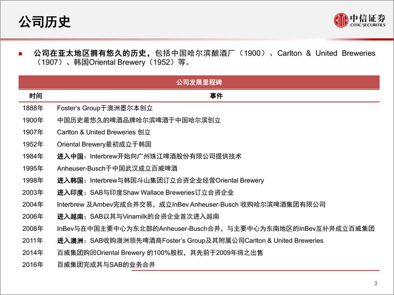 《食品饮料行业：百威亚太控股，招股说明书最新数据详解-20190513-中信证券-23页》 - 第5页预览图