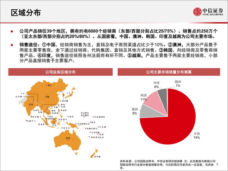 《食品饮料行业：百威亚太控股，招股说明书最新数据详解-20190513-中信证券-23页》 - 第7页预览图