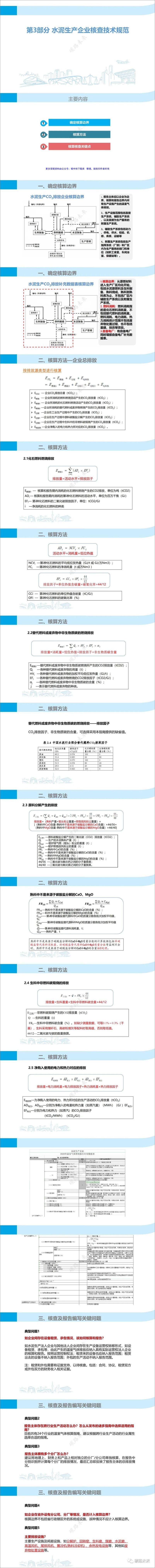 《水泥行业碳排放核算指南及核查要点讲义》 - 第2页预览图