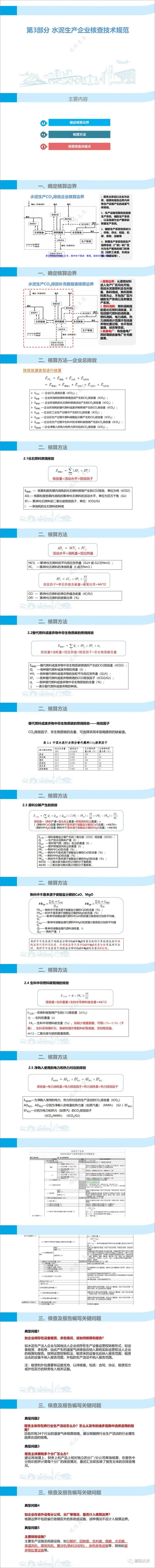 《水泥行业碳排放核算指南及核查要点讲义》 - 第3页预览图