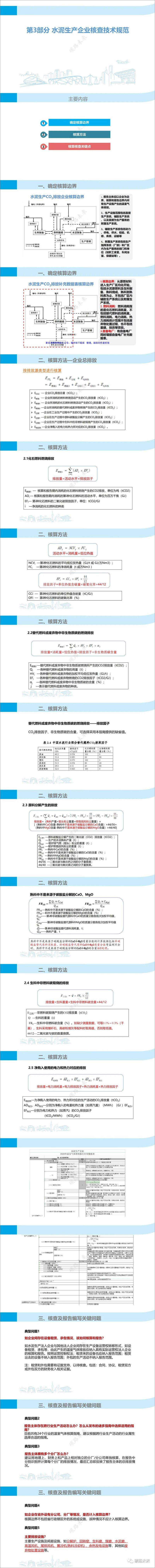 《水泥行业碳排放核算指南及核查要点讲义》 - 第4页预览图