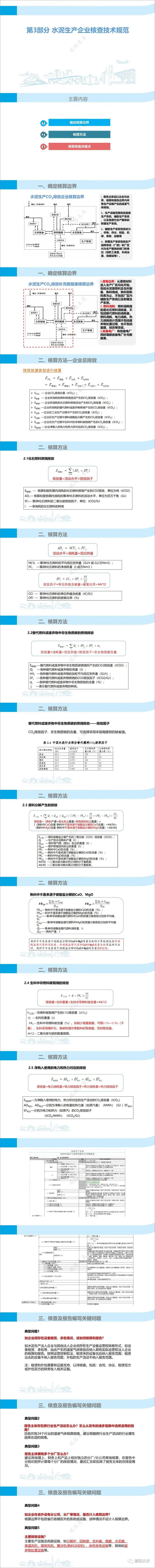 《水泥行业碳排放核算指南及核查要点讲义》 - 第5页预览图