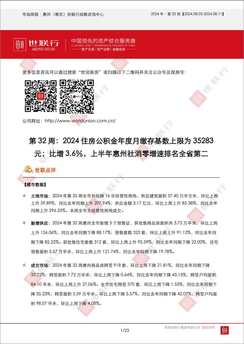 《202408.13_惠州2024年第32周房地产市场周报-23页》 - 第1页预览图