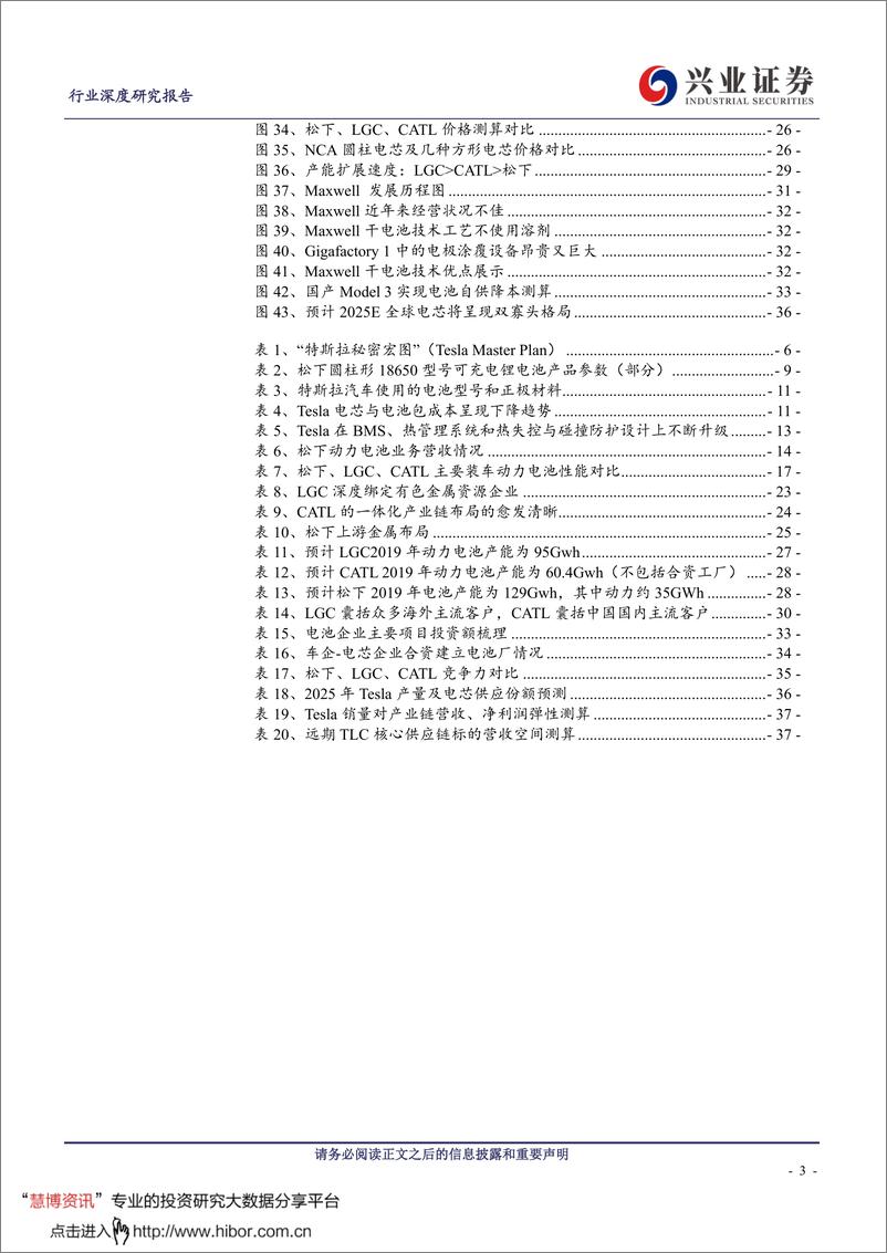 《2020年  【39页】动力电池格局推演：双寡头格局初现，高镍三元方向不可撼动》 - 第3页预览图