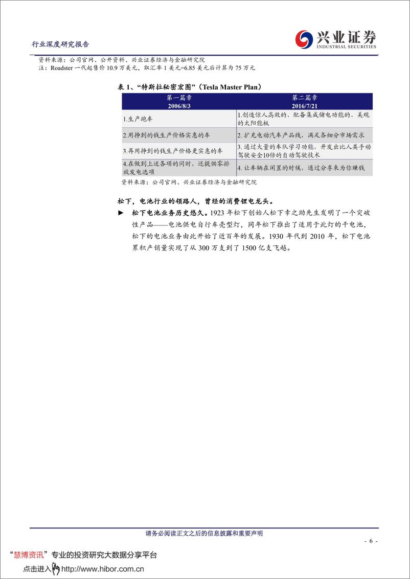 《2020年  【39页】动力电池格局推演：双寡头格局初现，高镍三元方向不可撼动》 - 第6页预览图