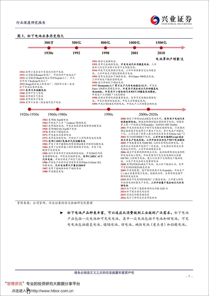 《2020年  【39页】动力电池格局推演：双寡头格局初现，高镍三元方向不可撼动》 - 第7页预览图