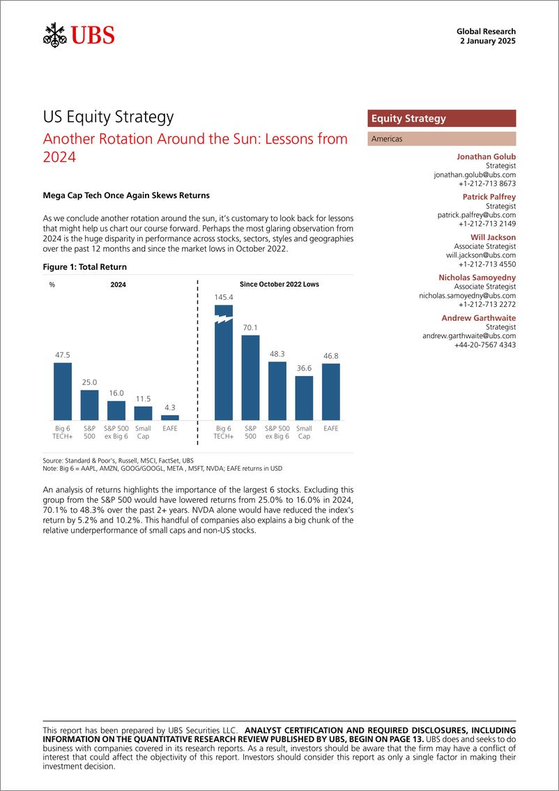 《UBS Equities-US Equity Strategy _Another Rotation Around the Sun Lessons...-112559679》 - 第1页预览图