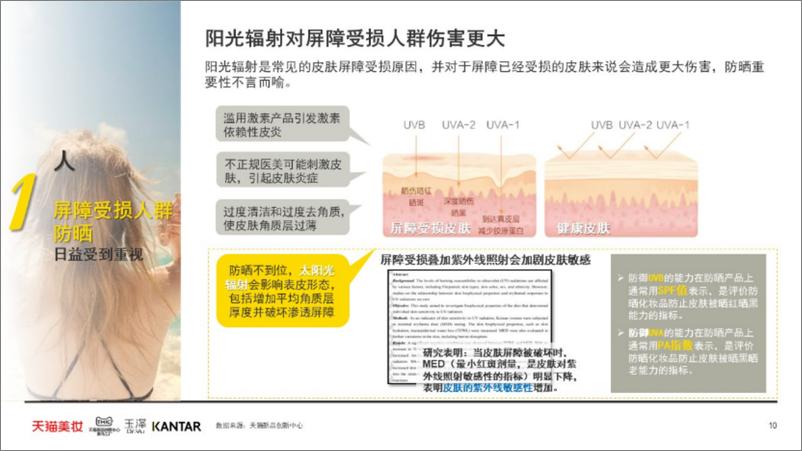 《2022防晒趋势白皮书-20页-WN9》 - 第7页预览图