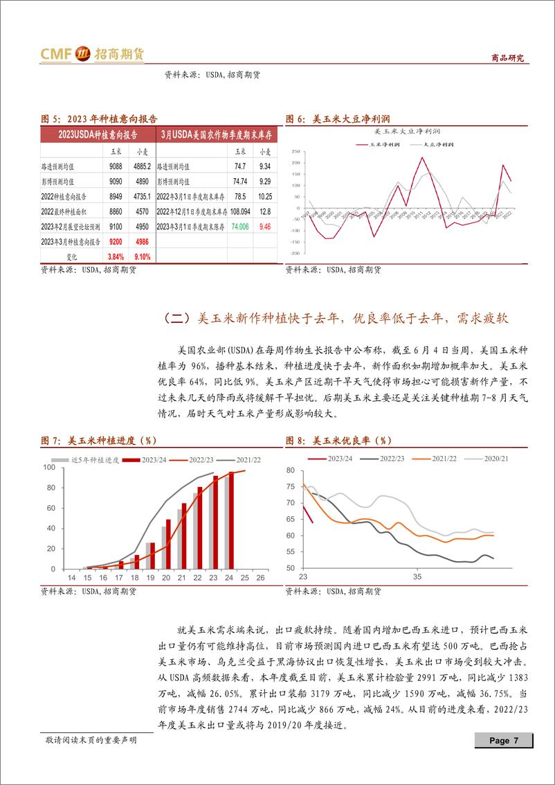 《玉米2023年中期投资策略：供需转宽松，小麦为关键变量-20230616-招商期货-23页》 - 第8页预览图