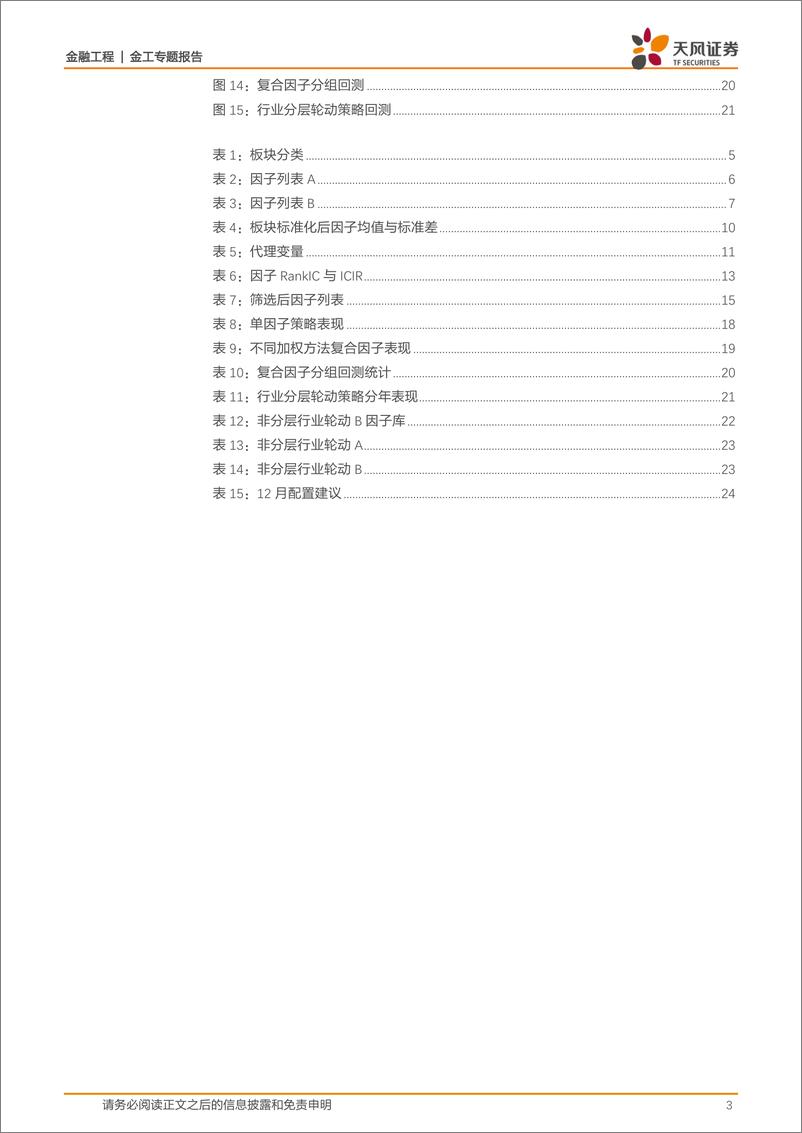 《天风证2018122天风证券金工行业轮动系列报告之二：行业分层轮动模型》 - 第3页预览图