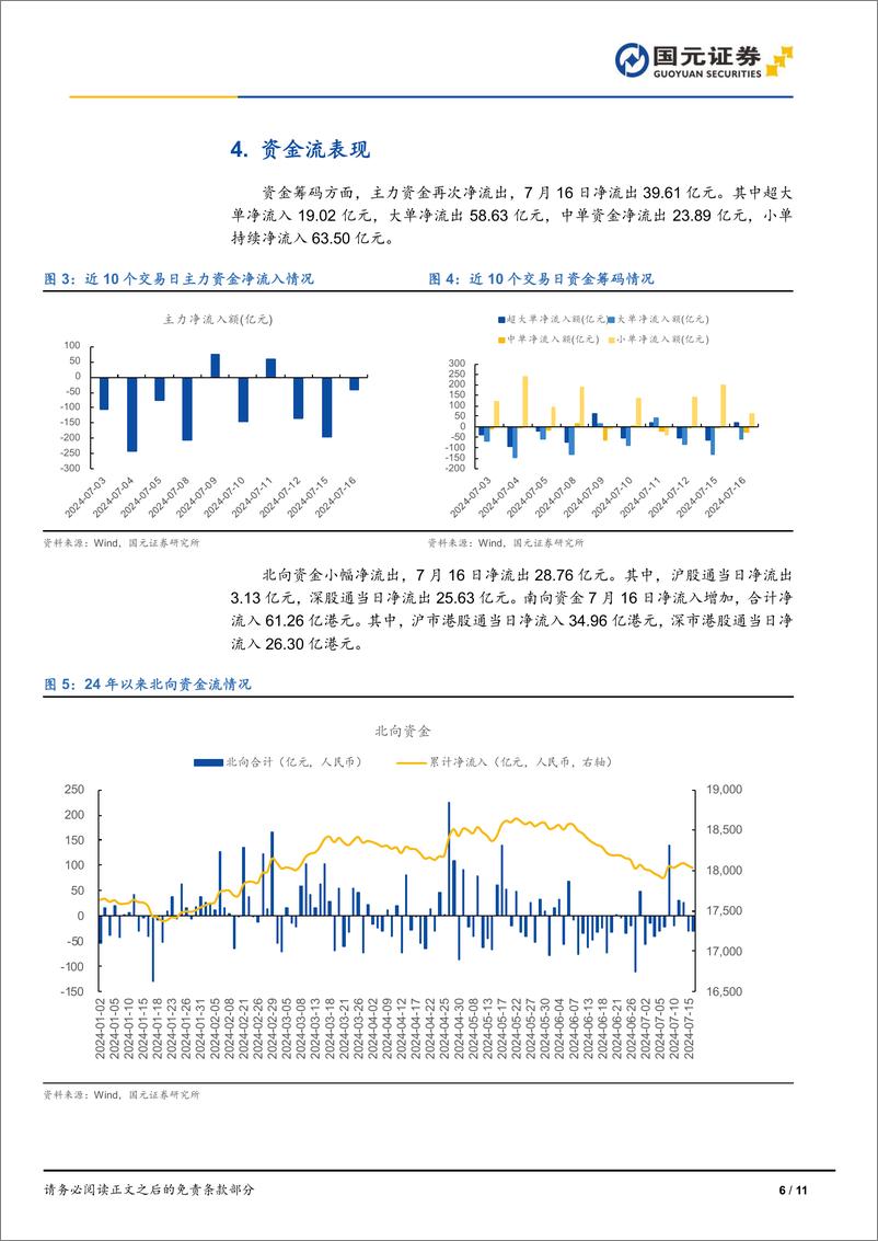 《市场复盘：指数集体收涨，电子涨幅居前-240716-国元证券-11页》 - 第6页预览图