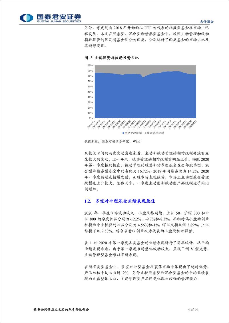 《公募基金2020一季报点评：医药、科技增配明显-20200426-国泰君安-14页》 - 第5页预览图