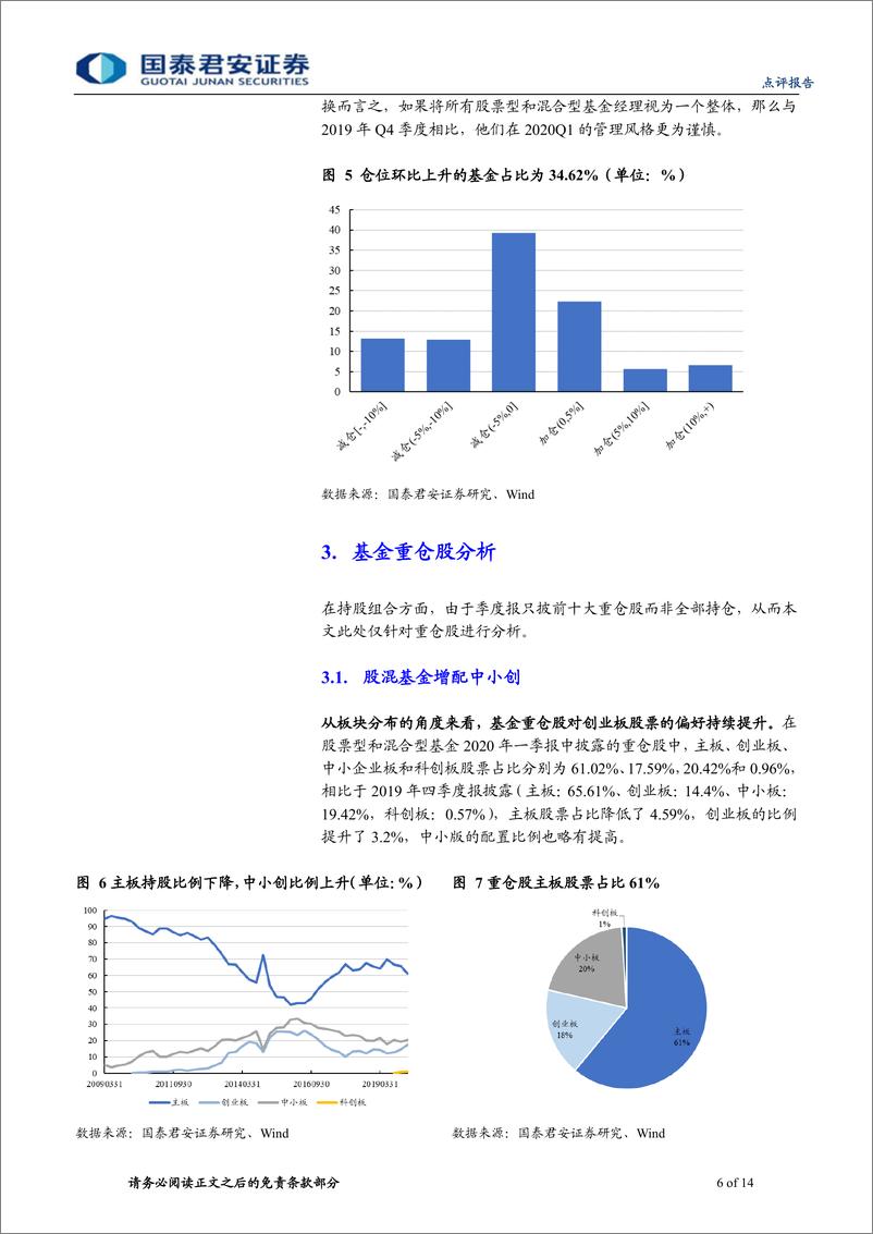 《公募基金2020一季报点评：医药、科技增配明显-20200426-国泰君安-14页》 - 第7页预览图