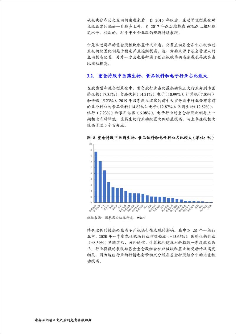 《公募基金2020一季报点评：医药、科技增配明显-20200426-国泰君安-14页》 - 第8页预览图