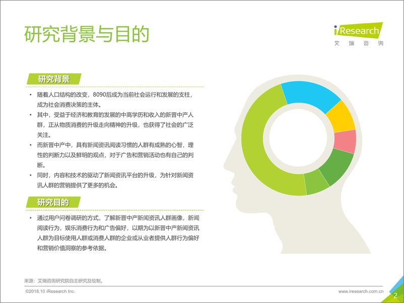 《2018年中国新晋中产新闻资讯人群洞察报告》 - 第2页预览图