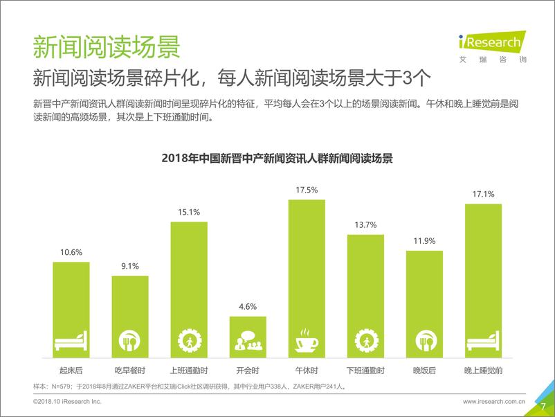 《2018年中国新晋中产新闻资讯人群洞察报告》 - 第7页预览图