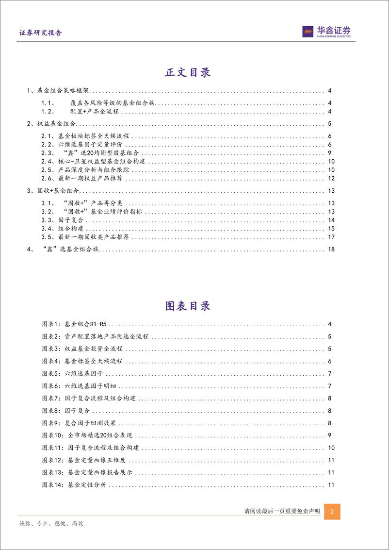 《2022中期基金投资策略：运策决“基”定组合，财富管理乘东风-20220626-华鑫证券-21页》 - 第3页预览图