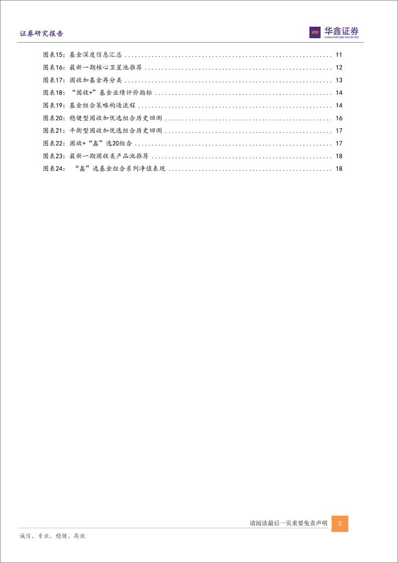 《2022中期基金投资策略：运策决“基”定组合，财富管理乘东风-20220626-华鑫证券-21页》 - 第4页预览图