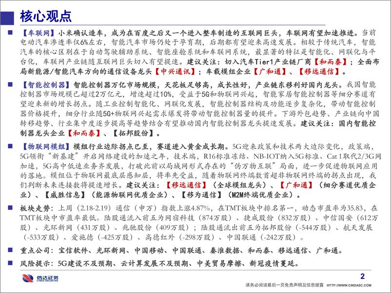 《通信行业·产业追踪（1）：把握运营商“估值+盈利”双修复行情-20210221-信达证券-51页》 - 第3页预览图