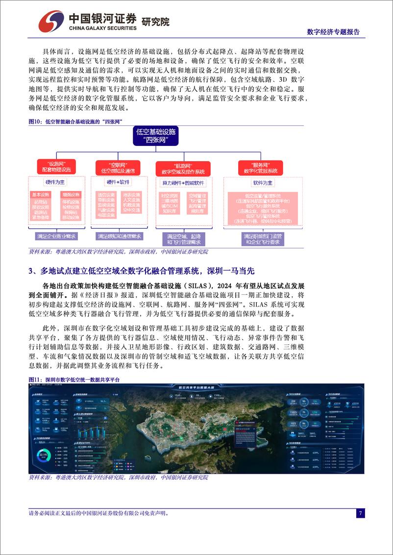 《中国银河-军工：数字经济：数字低空赋能 抢滩低空经济万亿市场》 - 第7页预览图