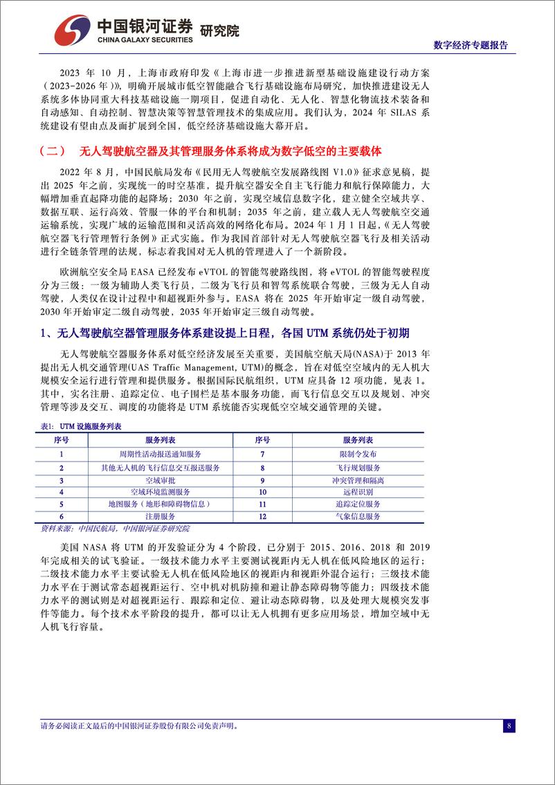 《中国银河-军工：数字经济：数字低空赋能 抢滩低空经济万亿市场》 - 第8页预览图