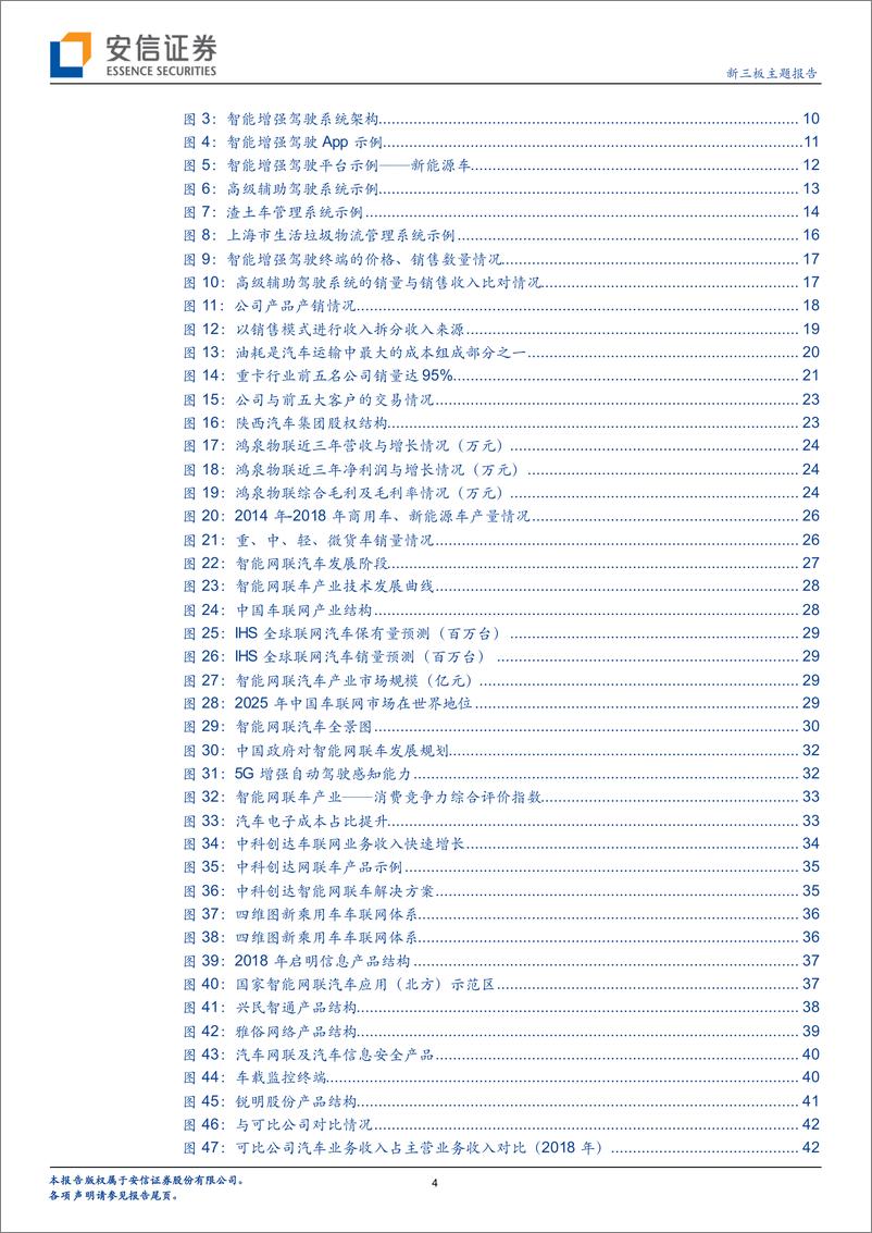 《科创板受理公司巡礼系列：借智能驾驶之势，商用车车联网龙头鸿泉物联科创板成功过会-20190915-安信证券-52页》 - 第5页预览图