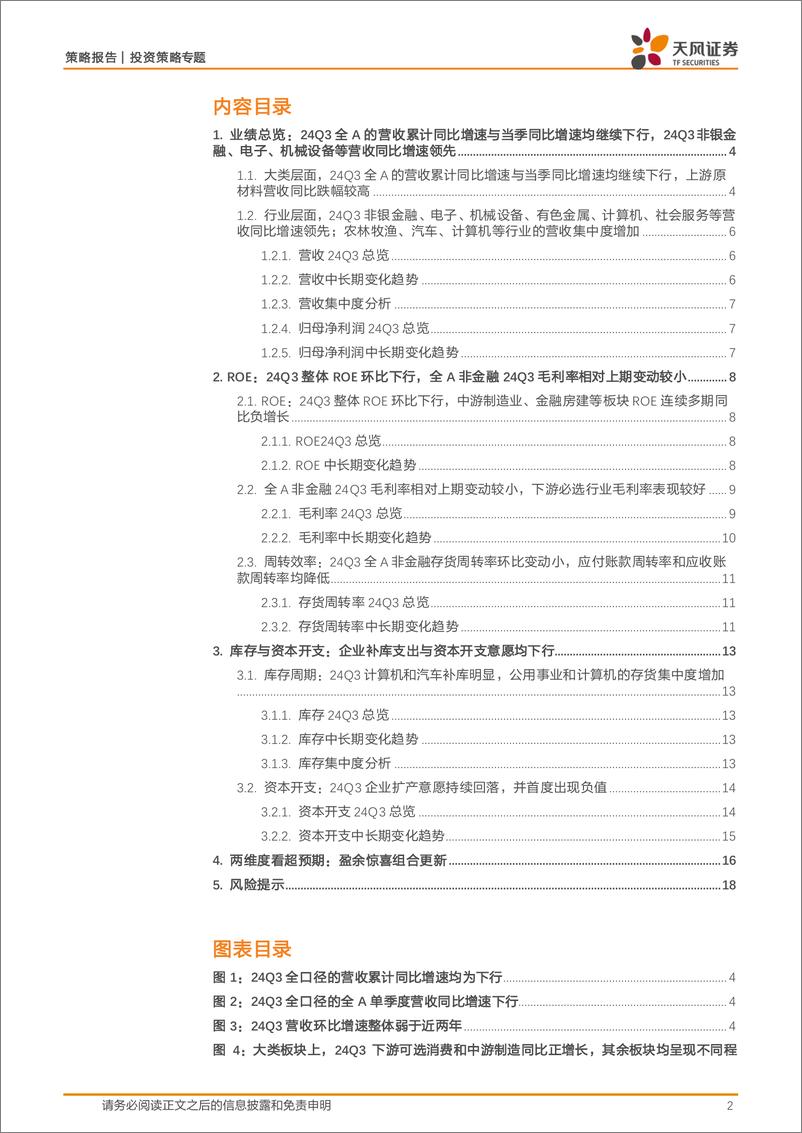 《深挖财报之2024年三季报分析：格局改善的微光-241103-天风证券-19页》 - 第2页预览图