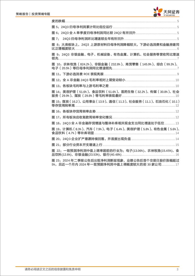 《深挖财报之2024年三季报分析：格局改善的微光-241103-天风证券-19页》 - 第3页预览图