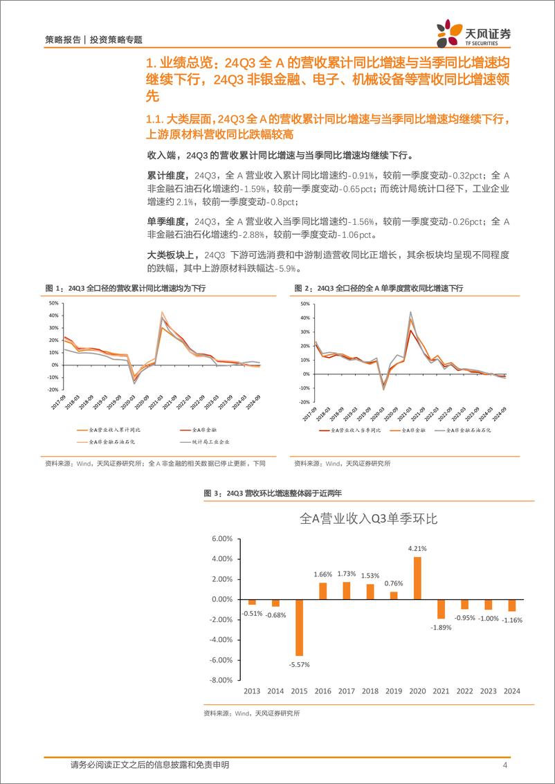 《深挖财报之2024年三季报分析：格局改善的微光-241103-天风证券-19页》 - 第4页预览图