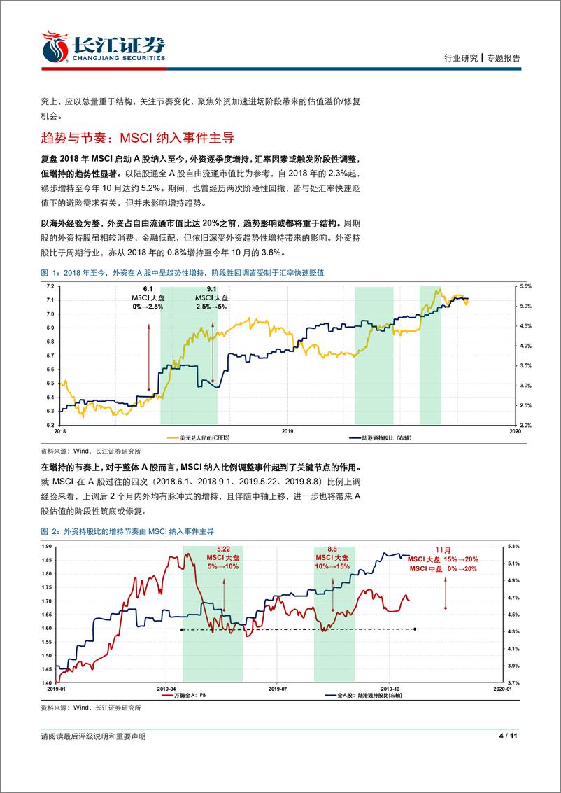 《钢铁行业外资视角看周期系列2：中盘周期龙头的崛起-20191105-长江证券-11页》 - 第5页预览图