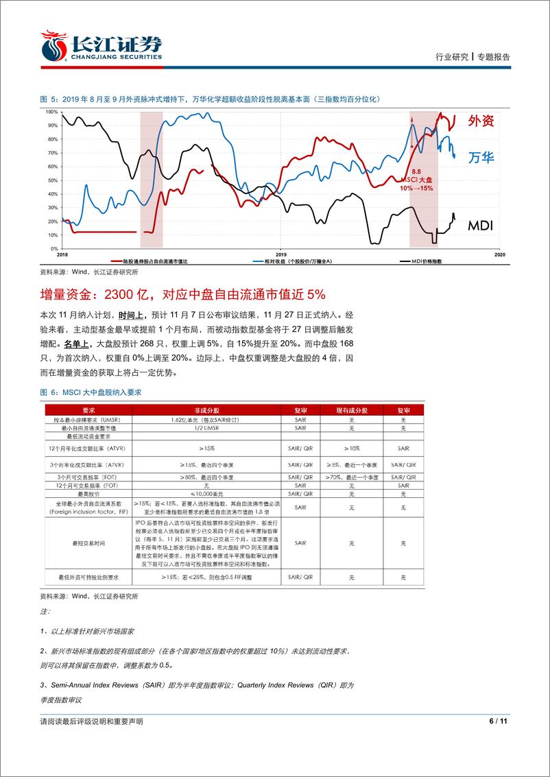 《钢铁行业外资视角看周期系列2：中盘周期龙头的崛起-20191105-长江证券-11页》 - 第7页预览图