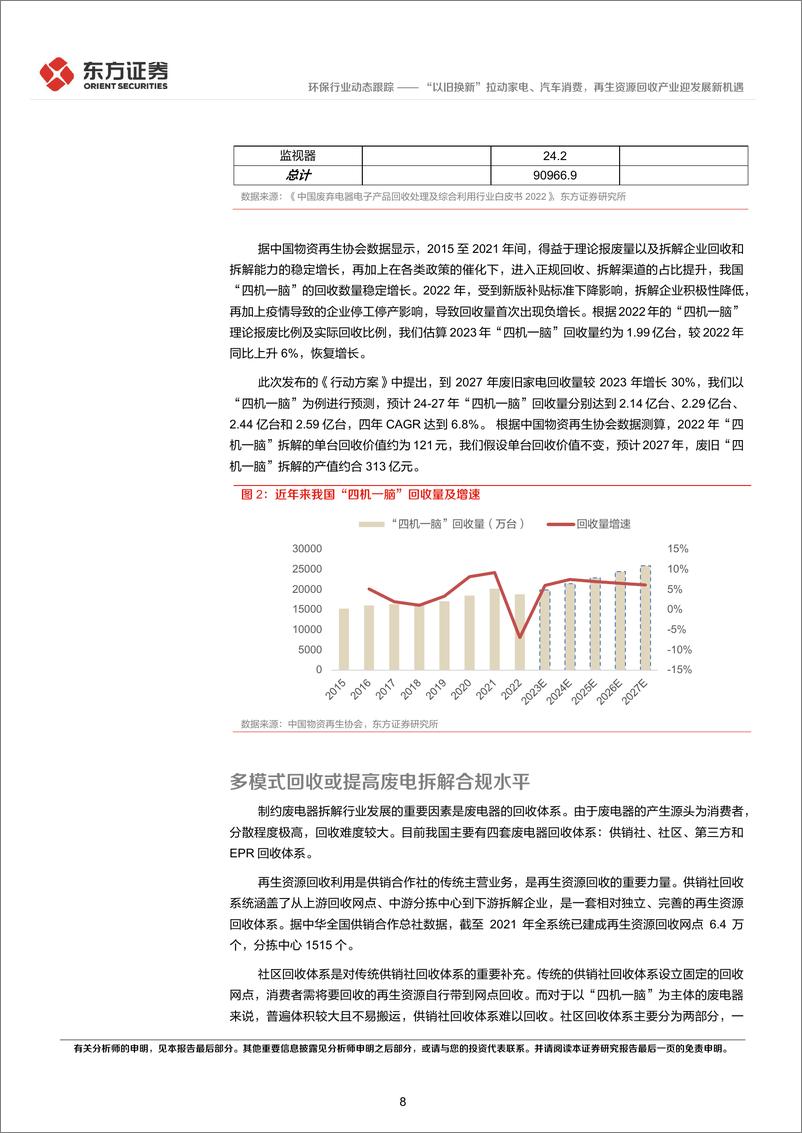 《环保行业动态跟踪：“以旧换新”拉动家电、汽车消费，再生资源回收产业迎发展新机遇-240315-东方证券-15页》 - 第8页预览图