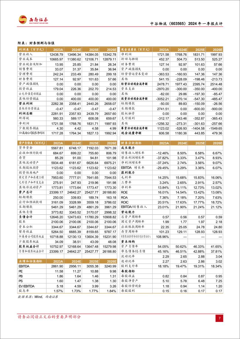 《中谷物流(603565)2024年一季报点评：行业运价回归常态，高度重视现金分红-240509-西南证券-10页》 - 第7页预览图