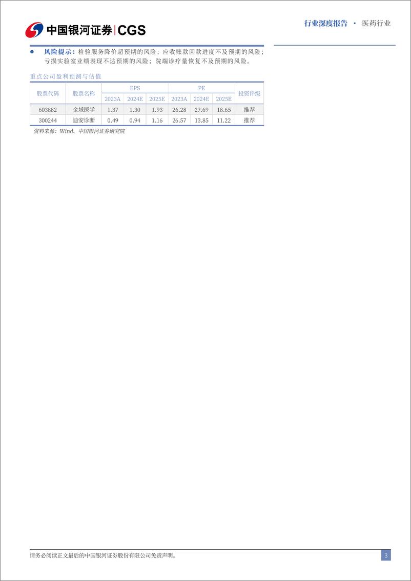 《中国银河-医药行业行业深度报告_从海外ICL发展看国内ICL机会-ICL_紧随医改_路径合宜》 - 第3页预览图