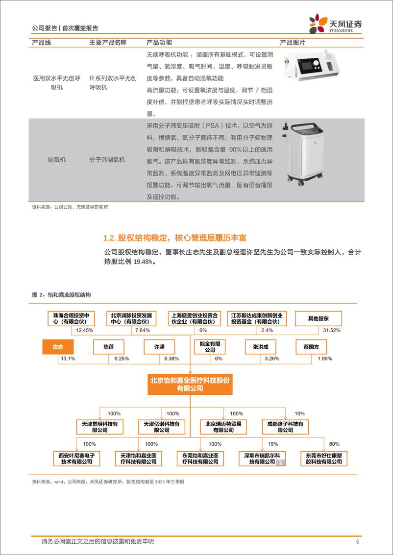 《深度报告-20240408-天风证券-怡和嘉业-301367.SZ-国产呼吸健康领军企先发出海夯实龙头地212mb》 - 第6页预览图