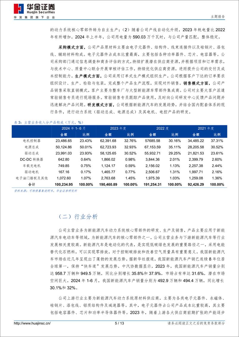 《英搏转债(123249.SZ)申购分析：新能源汽车动力系统核心供应商-241023-华金证券-13页》 - 第5页预览图