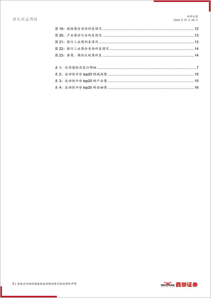 《信用：信用债交易热度降温-240706-西部证券-18页》 - 第3页预览图