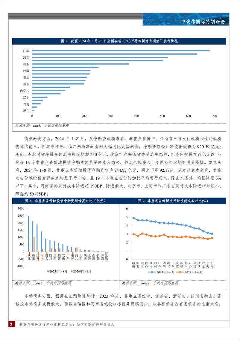 《非重点省份城投产业化转型启示：如何实现优势产业导入-11页》 - 第3页预览图