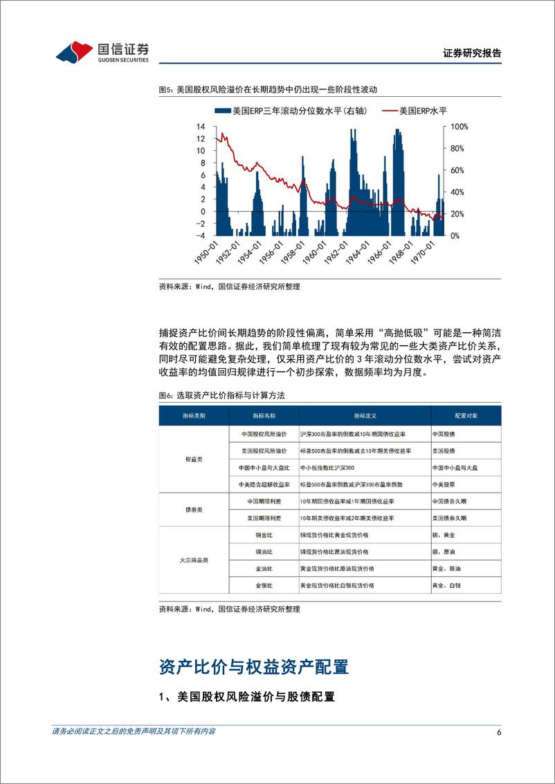 《宏观经济专题研究：荣枯有常，均值回归下的中期大类资产配置研究-241009-国信证券-18页》 - 第6页预览图